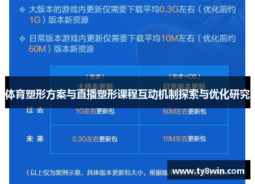 体育塑形方案与直播塑形课程互动机制探索与优化研究