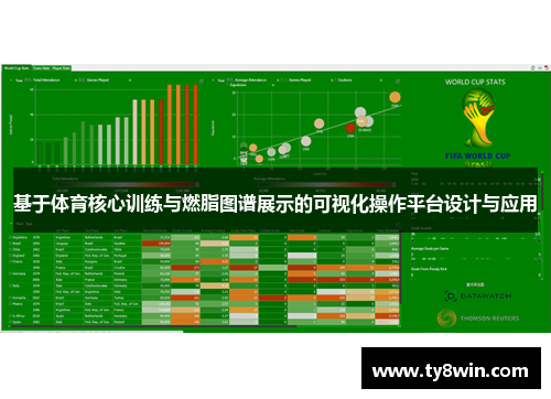 基于体育核心训练与燃脂图谱展示的可视化操作平台设计与应用