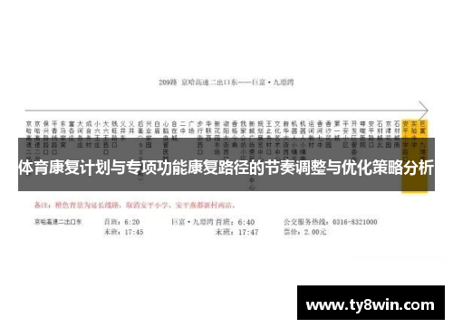 体育康复计划与专项功能康复路径的节奏调整与优化策略分析