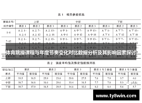 体育跳操课程与年度节奏变化对比数据分析及其影响因素探讨