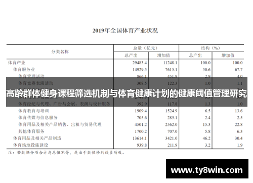 高龄群体健身课程筛选机制与体育健康计划的健康阈值管理研究