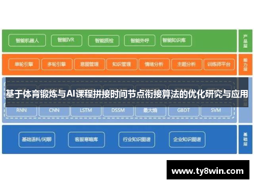基于体育锻炼与AI课程拼接时间节点衔接算法的优化研究与应用