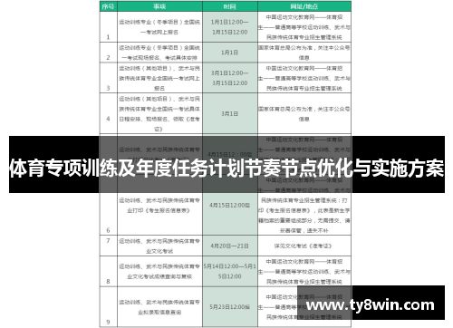 体育专项训练及年度任务计划节奏节点优化与实施方案