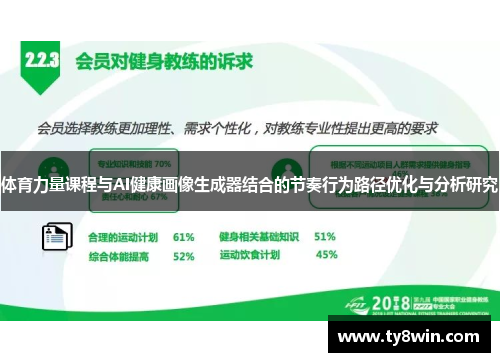 体育力量课程与AI健康画像生成器结合的节奏行为路径优化与分析研究