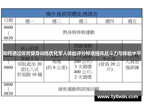 如何通过体育健身训练优化军人体能评分标准提高战斗力与体能水平