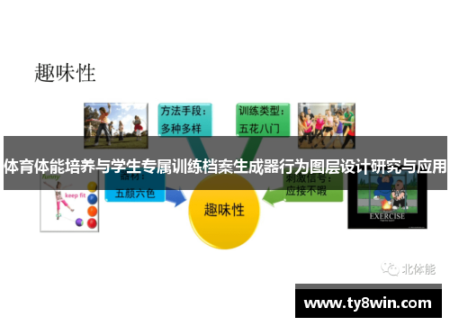 体育体能培养与学生专属训练档案生成器行为图层设计研究与应用