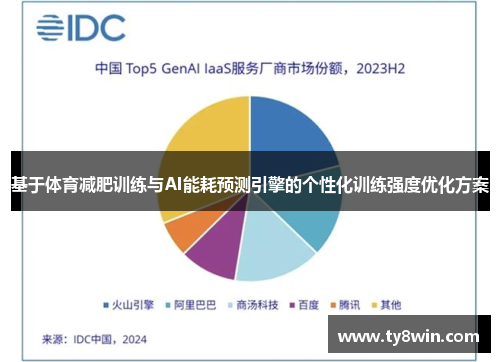 基于体育减肥训练与AI能耗预测引擎的个性化训练强度优化方案